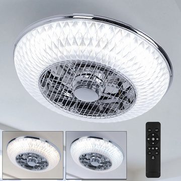 Globo Deckenventilator, LED 3-Stufen Decken Ventilator Fernbedienung Tageslicht Leuchte Kühler