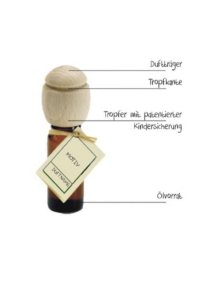 Thumbnail - Traumduft-Manufaktur Duftöl Herbstrose (1-St), Piccolino Duftöl Raumduft für Aromatherapie Diffusor Naturöl 10 ml
