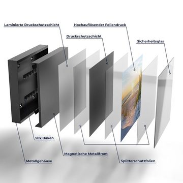 DEQORI Schlüsselkasten 'Abendsonne an der Ostsee', Glas Schlüsselbox modern magnetisch beschreibbar