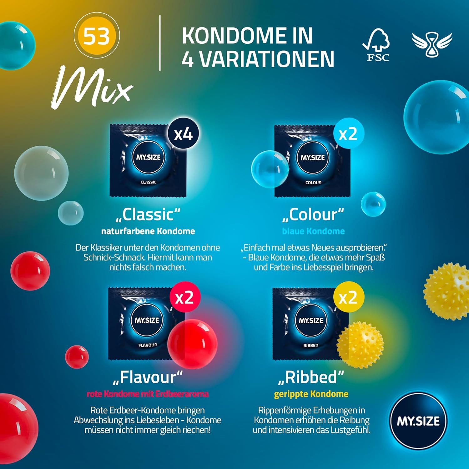 MY.SIZE Kondome Mix, gemischte Kondome in individueller Passform, blaue, rote mit Erdbeeraroma, gerippt, classic