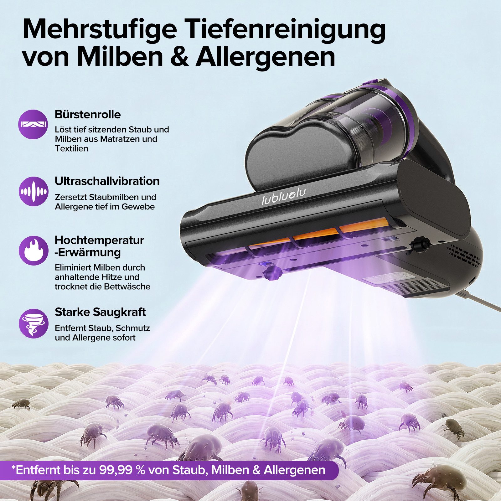 lubluelu Matratzenreinigungsgerät Milbenstaubsauger mit UV-C-Licht Milben-Handstaubsauger, 350 W, beutellos, 15KPA,Ultraschall,55°C Heißluft,doppelter Zyklon
