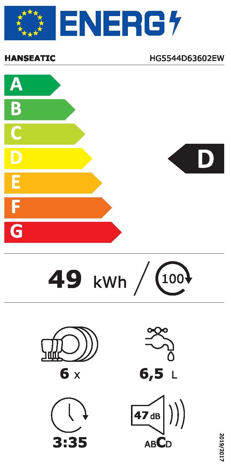 Energieeffizienzklasse: 