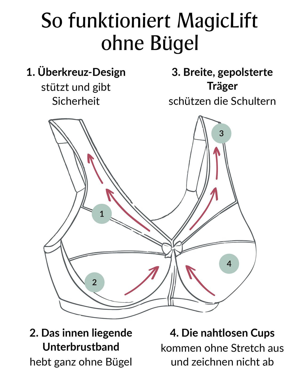 GLAMORISE Bügelloser BH mit MagicLift Technologie – Bild 5 von 5