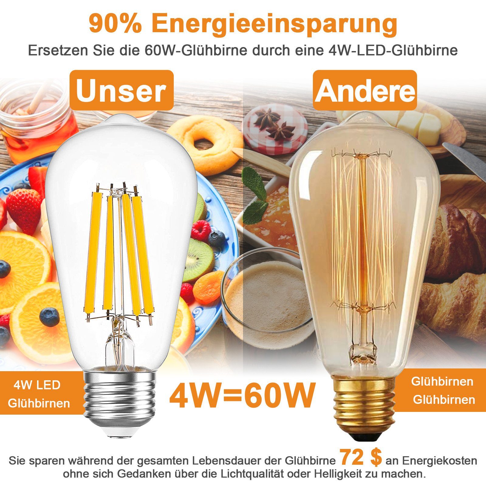 Rosnek LED Pendelleuchte 4/8-Köpfe, E27, Wohnzimmer Schlafzimmer Vintage, ST64 für Glaskolben, weiß/warmweiß Deko, Bunt