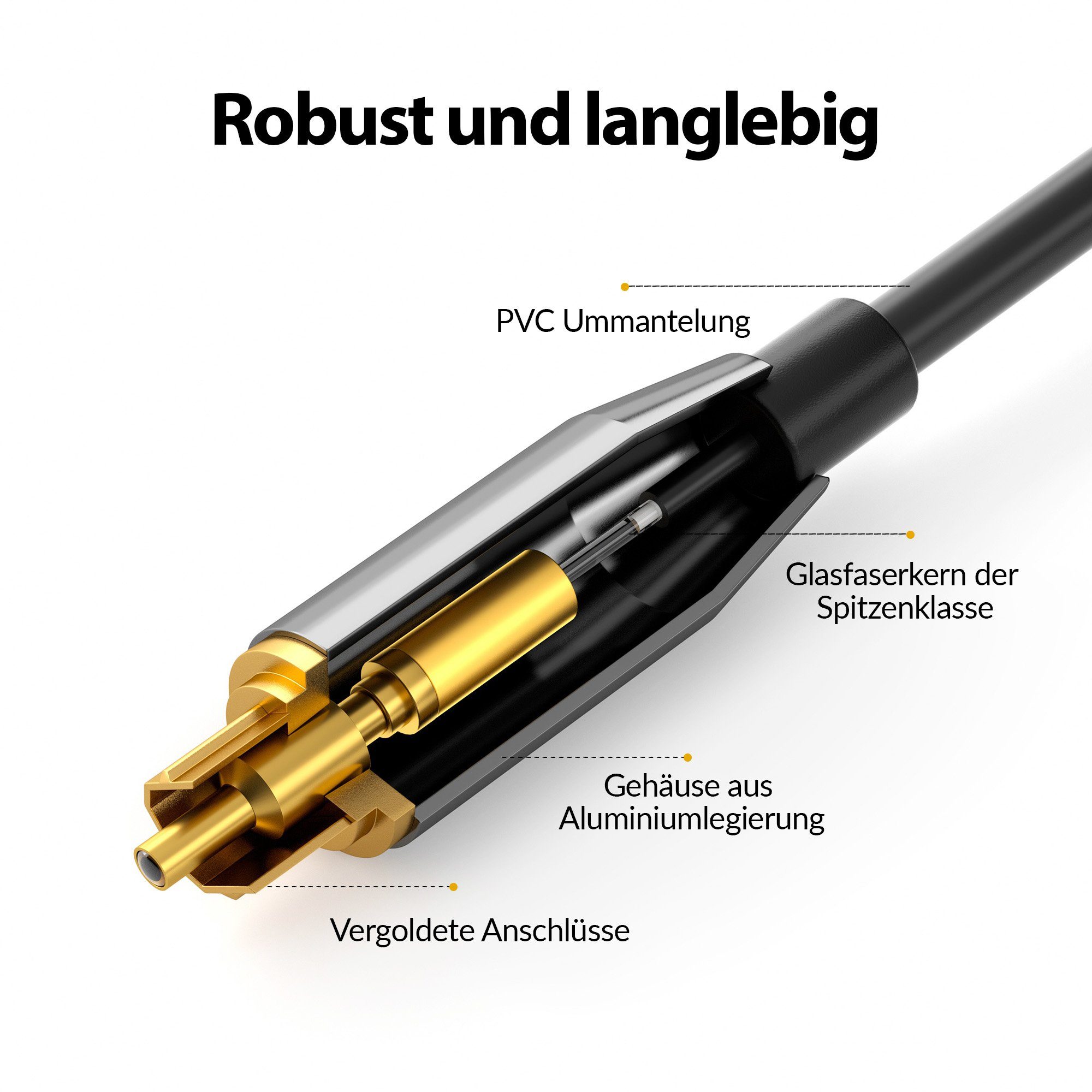 JAMEGA Toslink Kabel Optisches Audio Digitalkabel LWL SPDIF Audio-Kabel, S/PDIF, Toslink (150 cm) – Bild 2 von 5