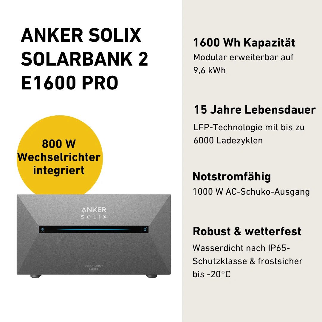 Balkonstrom Balkonkraftwerk 1800W mit Speicher, Anker 2 Pro, Komplettset, Bifazial, Premium, 1800 W, Monokristallin, (Anker SOLIX Solarbank 2 E1600 PRO Stromspeicher), Made in Germany Kabel