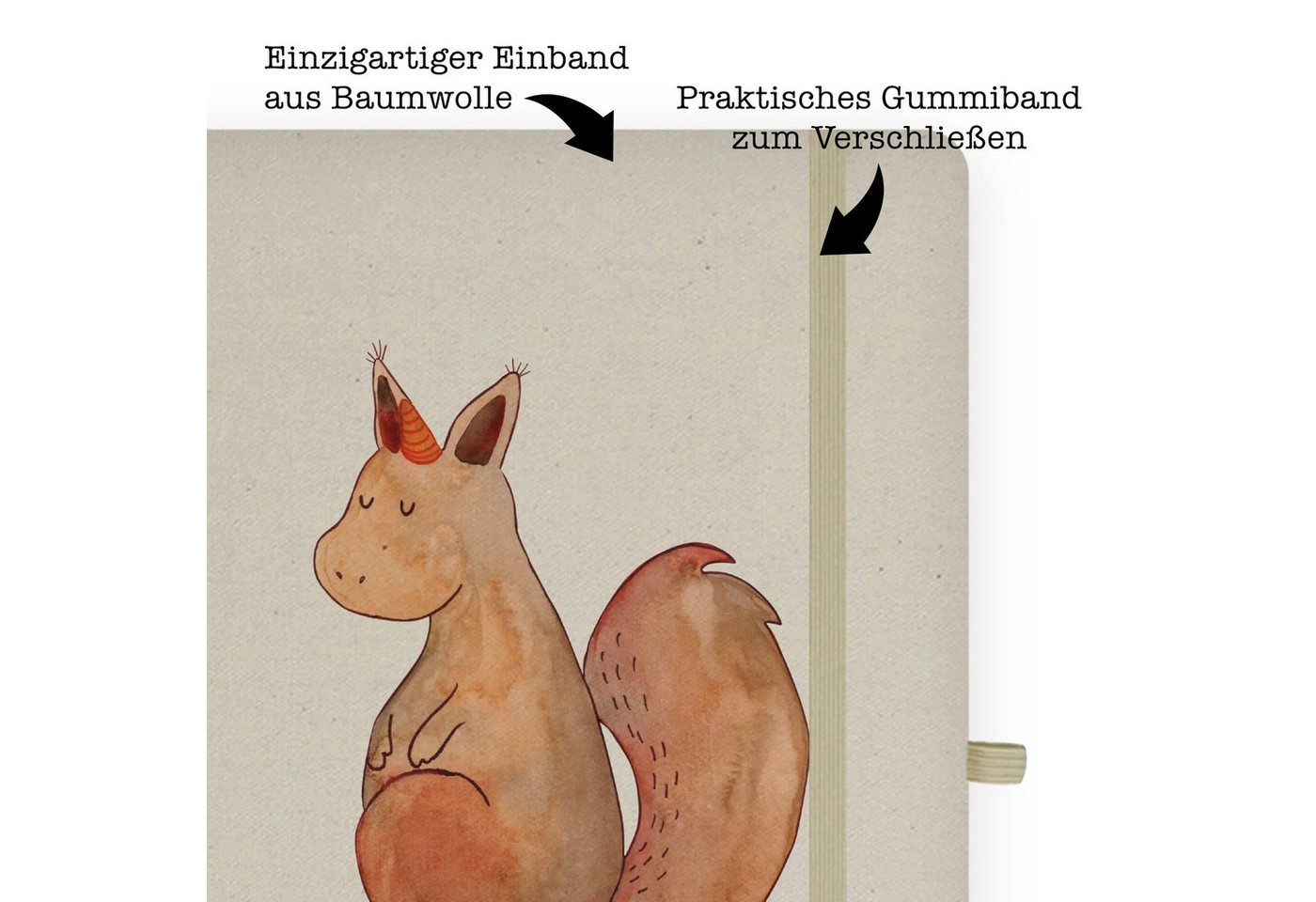 Thumbnail - Mr. & Mrs. Panda Notizbuch Einhorn Glauben - Transparent - Geschenk, DIN A4 Journal, DIN A4 Noti Mr. & Mrs. Panda, Echte...