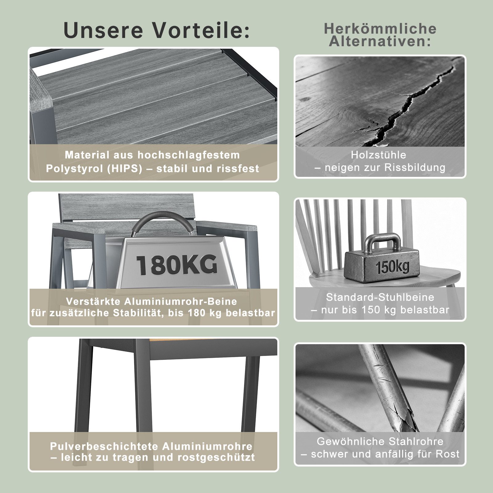 HOMALL Gartenstuhl Stapelbar Aluminium Gartensessel Wetterfest, max Belastung 180kg (Set, 6 St), Korrosionsbeständigkeit, verstärkter Alu-Outdoorstuhl