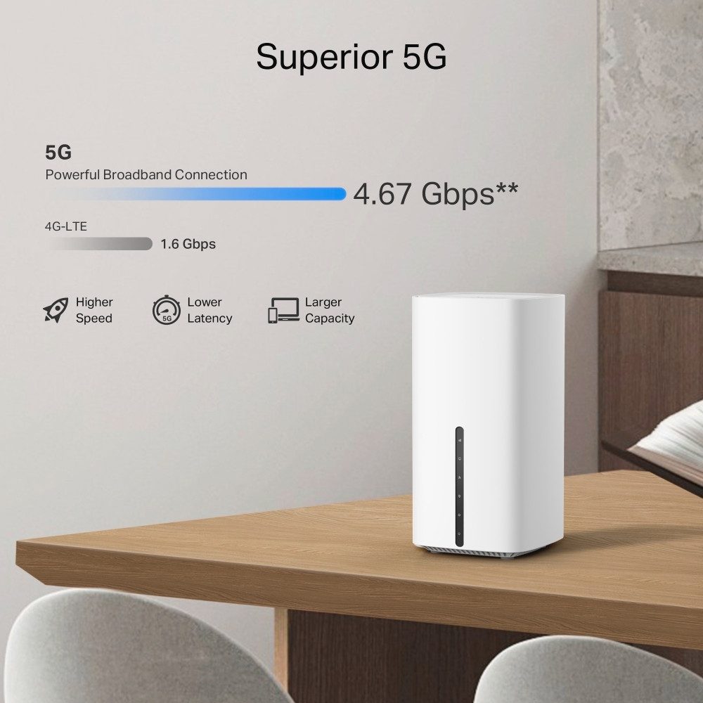 tp-link NX500 Mobiler Router