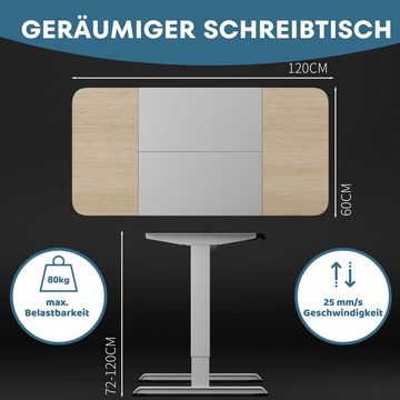 Albatros International Schreibtisch Albatros elektrisch höhenverstellbarer Schreibtisch 4P12WO Tischplatte (120x60cm, Weiss/Eiche), Optimal als Stehschreibtisch, Bürotisch oder Standing Desk