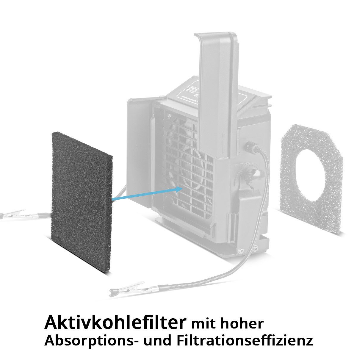 STAHLWERK Absauganlage Aktivkohlefilter Vorderseite 10er Set