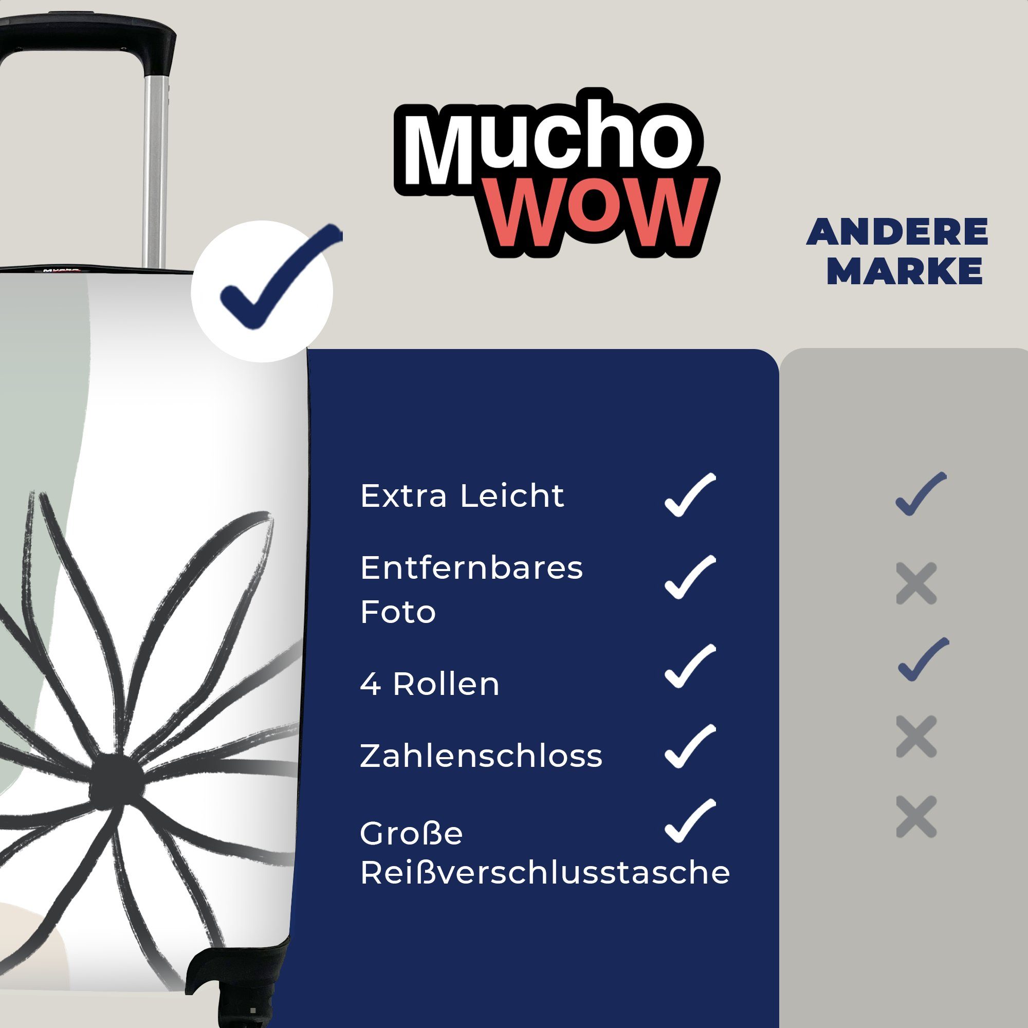 Reisetasche rollen, mit Handgepäck - Minimalismus, - Reisekoffer 4 Trolley, für Rollen, Pastell Ferien, Blume Handgepäckkoffer MuchoWow