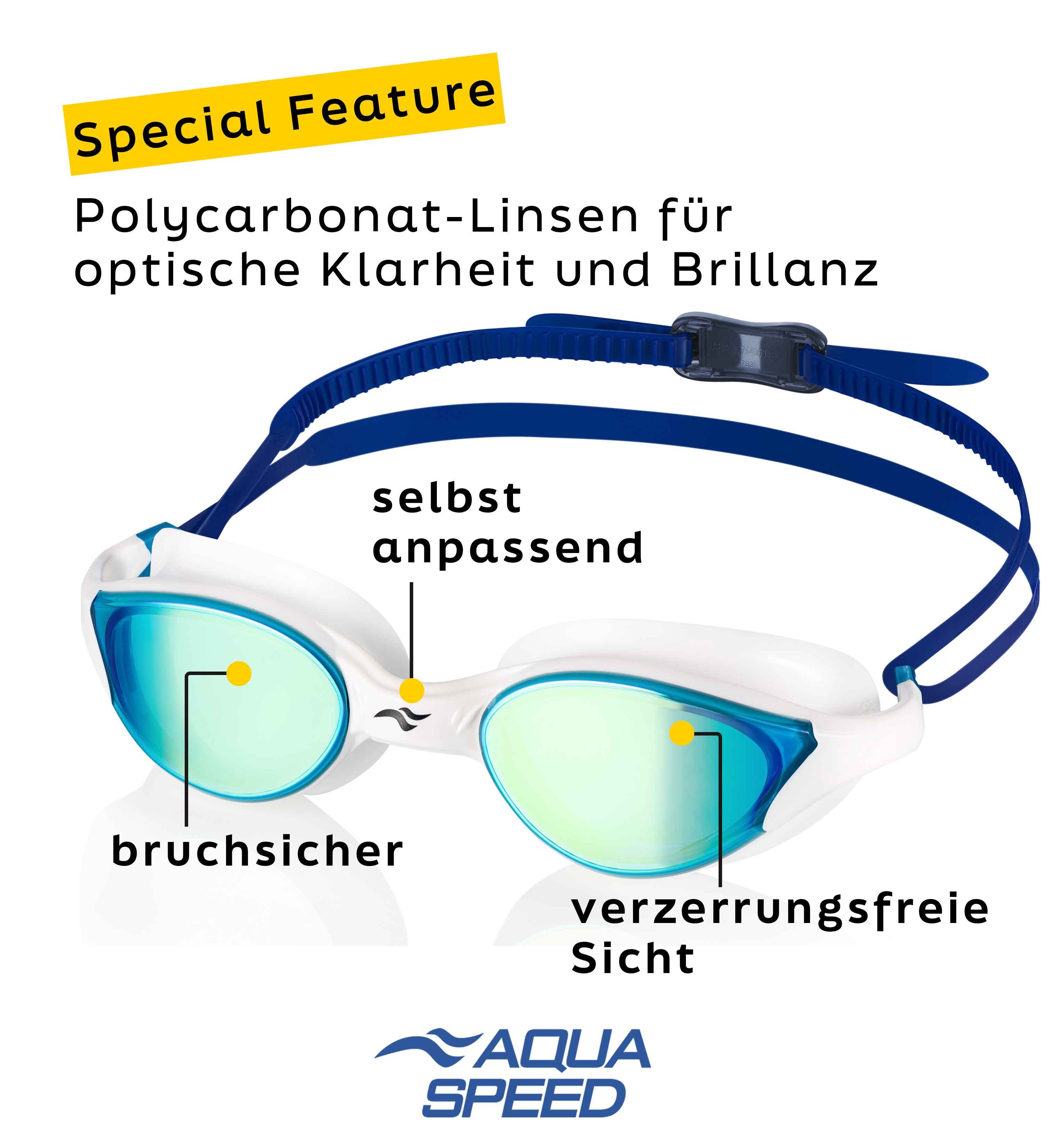 Aqua Speed Schwimmbrille Vortex Wassersportbrille verspiegelt blau – Antibeschlag & Grip, (Für vielseitigen Einsatz im Hallenbad & Freizeitbereich), Klare Sicht dank Beschlagschutz – ideal für Einsteiger & Profis