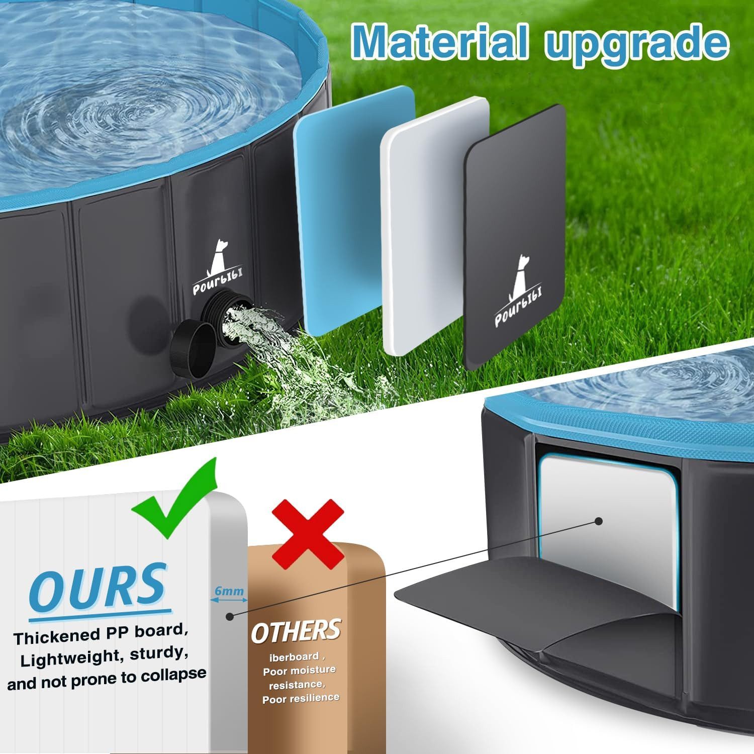 POPOLIC Hundepool Hundpools Für Hunde Große & Kleine, Faltbare Haustierpool, (mit Tragbar & Eco-Friendly PVC), Geeignet für Indoor-Gartenstrand 120cmx30cm