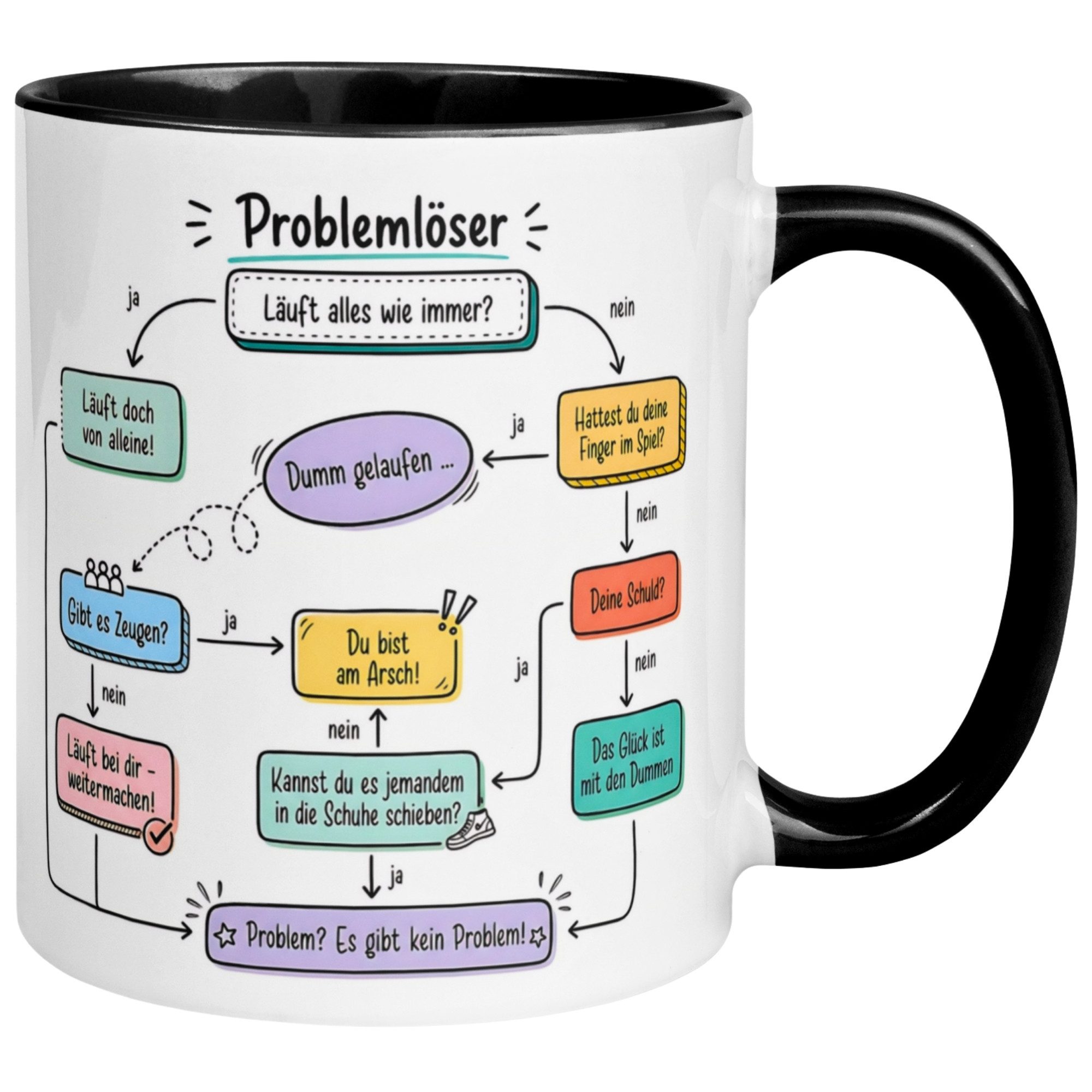 Momentals Tasse Büro – Dein Problemlöser – Geschenk Chef Chefin Kollege Kollegin, Gratis Versand · Links-&Rechtshänder · Spülmaschinenfest