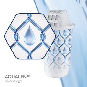 AQUAPHOR Wasserfilter Set Prestige blau - inkl. 2x Filterkartuschen A5, 350l., Zubehör für Zubehör für Filterkartuschen AQUAPHOR A5, A5H hartes Wasser & A5 Magnesium, Reduziert Kalk, Chlor & weiteren Stoffen. BPA frei