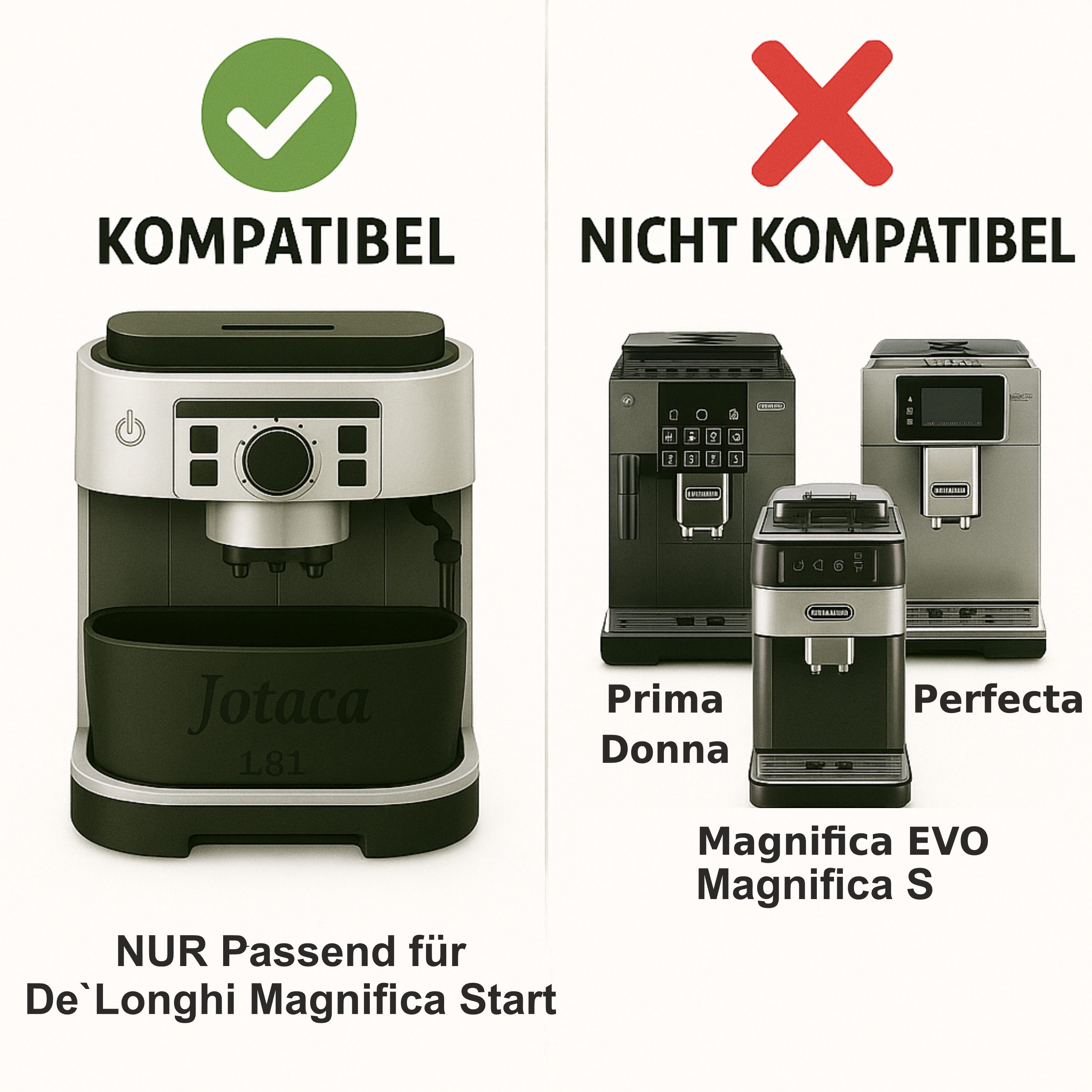 Jotaca Tropfschale Entkalkungs - Behälter, für Kaffeevollautomat, Kaffeeautomat, Espressomaschine, (1-St., passend für Delonghi ECAM Magnifica Start), für den optimierten Entkalker Vorgang