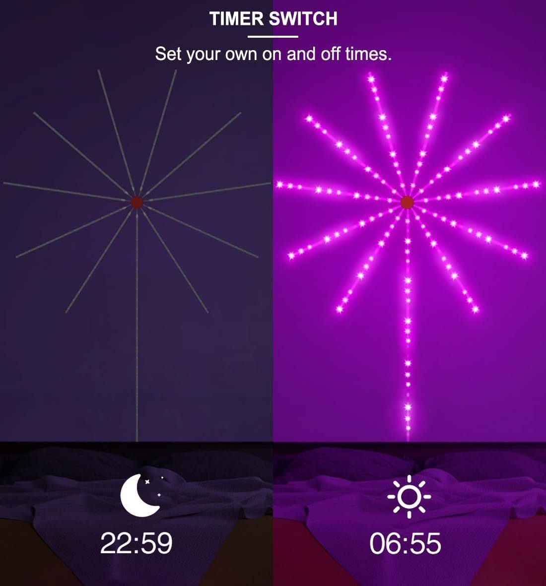 LED-Streifen Musik Party Bar Weihnachten Lichter DESUO Feuerwerks LED Bluetooth für Sync