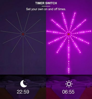 DESUO LED-Streifen Bluetooth LED Feuerwerks Lichter Sync Musik für Weihnachten Party Bar