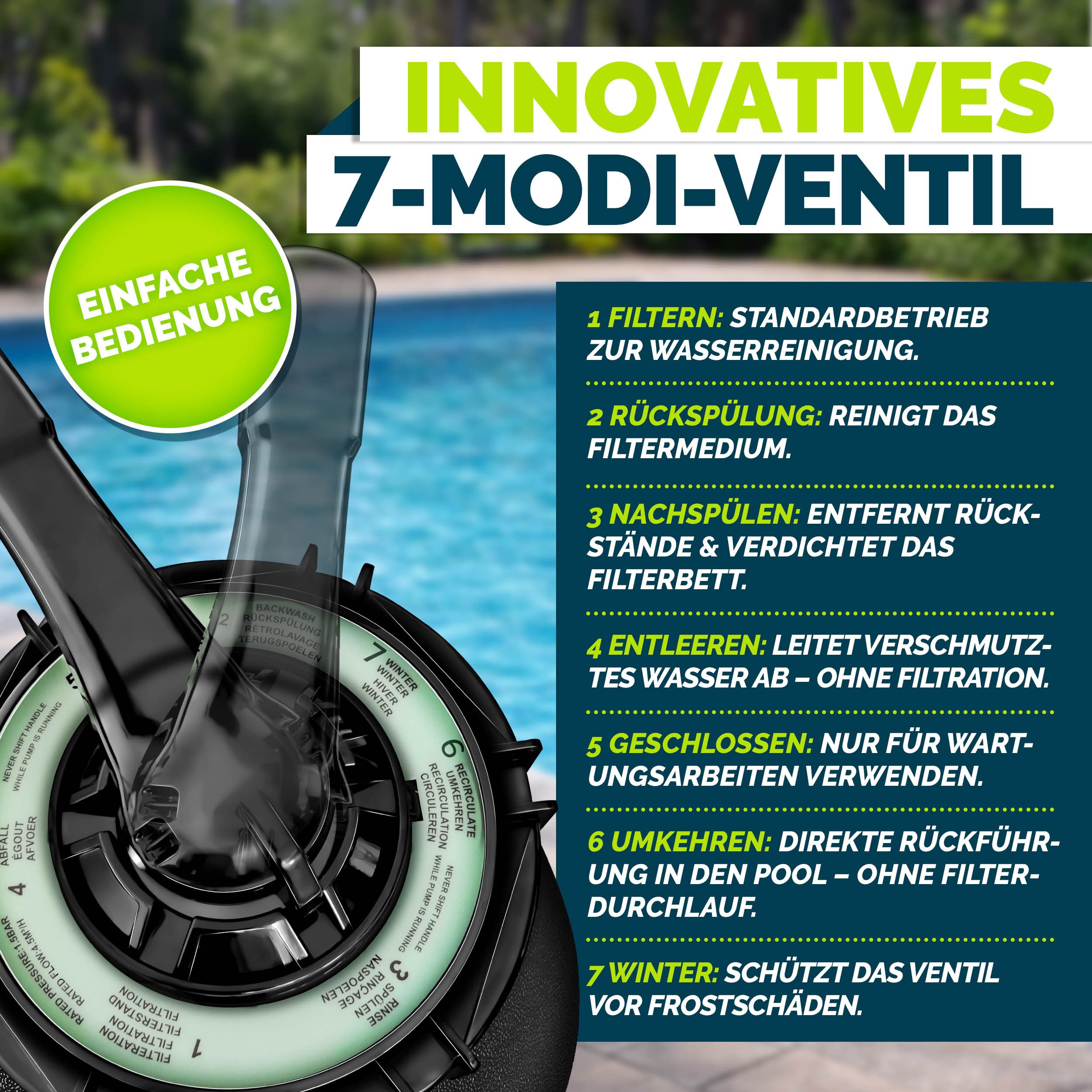 tillvex Sandfilteranlage tillvex Sandfilteranlage 13.200L/h mit 1200g Filterbällen + Pumpe (Poolfilter Selbstansaugend Sandfilter Schwimmbecken, Filteranlage 7-Wege Ventil & 2in1 Adapter Ø32-38mm), Pool 13.200L/h bis 40.000L + 1200g Filterbälle