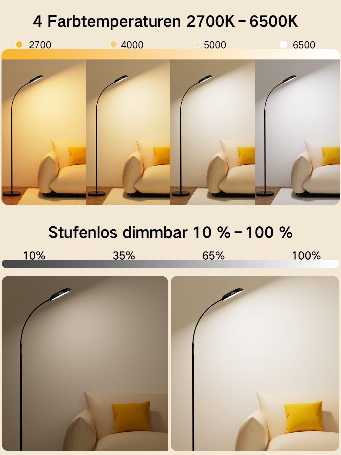 Lujasi LED Stehlampe 18W 2000LM Dimmbar Sofa Leselampe mit 4 Farbtemperatur, Fernbedienung, lineare Leuchtdichte, Stehlampe Wohnzimmer, deckenfluter, Kaltweiß/natürliches Licht/Warmweiß, 1 h Timer, Schwanenhals-Standlicht mit Touch für Schlaf- & Büro