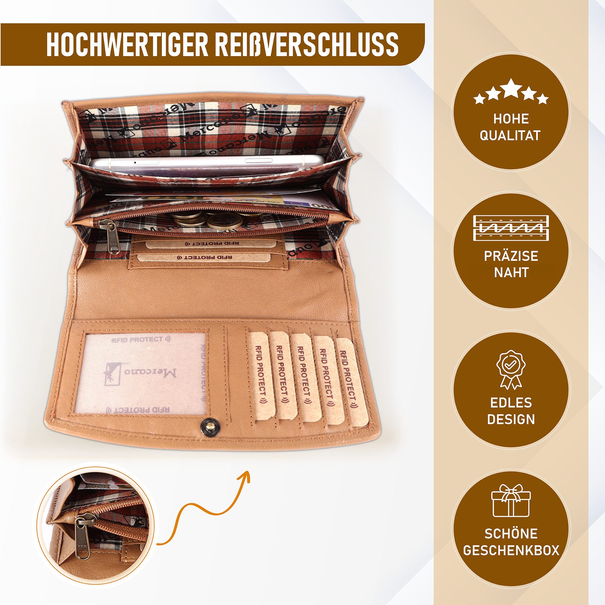 Mercano Geldbörse Damen Handbemaltes Blumenmuster – Echtleder Unikat (inkl. Geschenkbox), RFID-Schutz, Münzfach, Kartenfächer, Kunsthandwerk