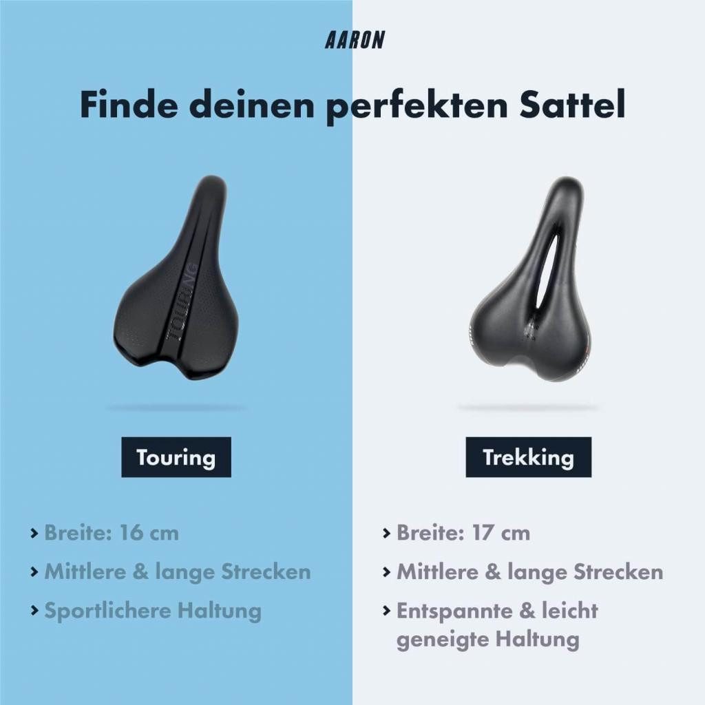 AARON Fahrradsattel ergonomischer Fahrradsattel Trekking od. Touring Bike Trekkingrad