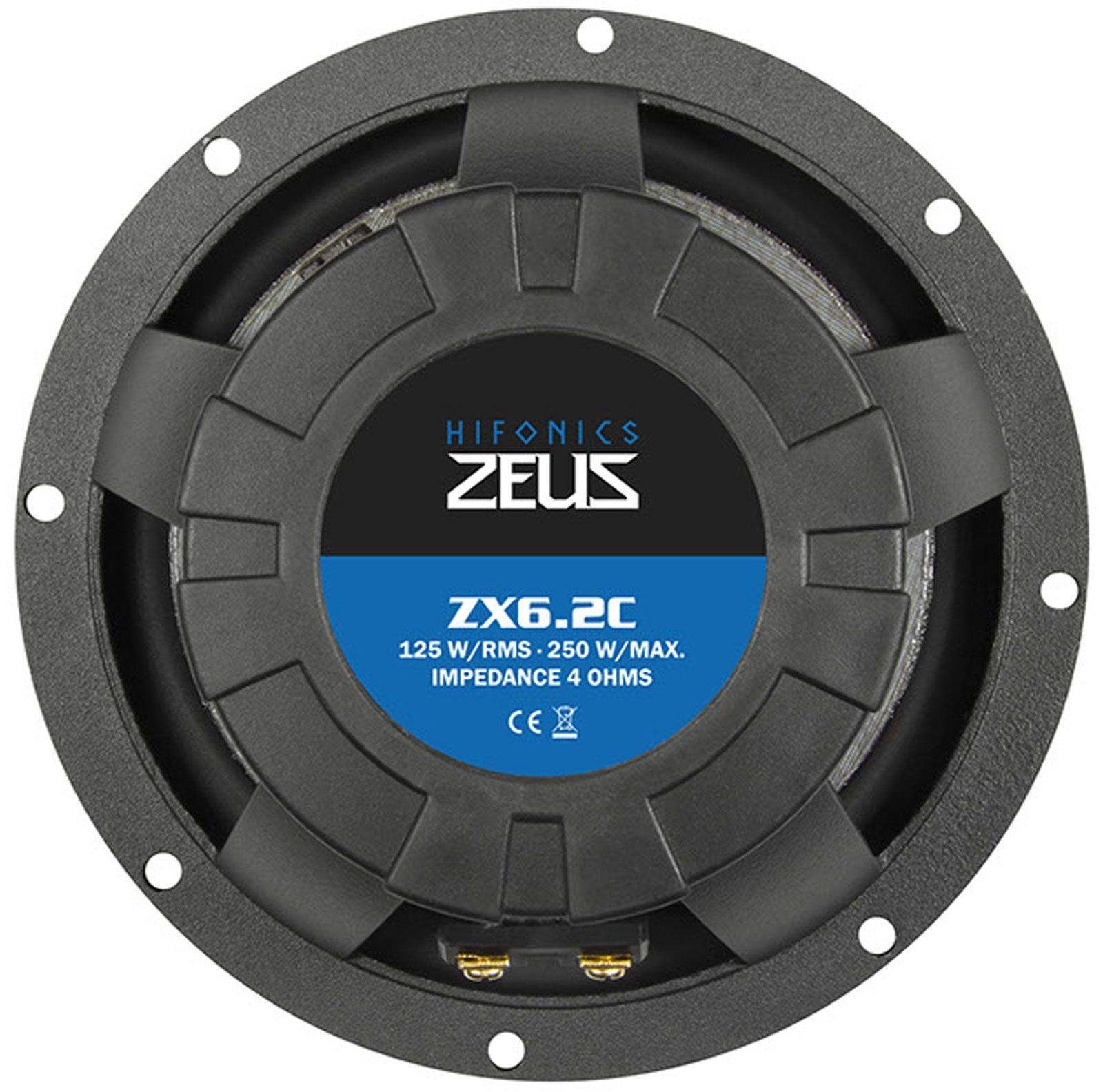 Hifonics ZEUS 2-Wege Kompo Watt ZX-6.2C 16,5 cm Auto-Lautsprecher Paar 250