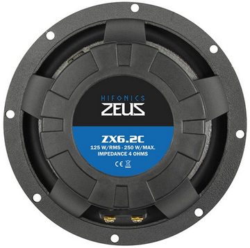 Hifonics ZEUS 2-Wege Kompo 16,5 cm ZX-6.2C 250 Watt Paar Auto-Lautsprecher