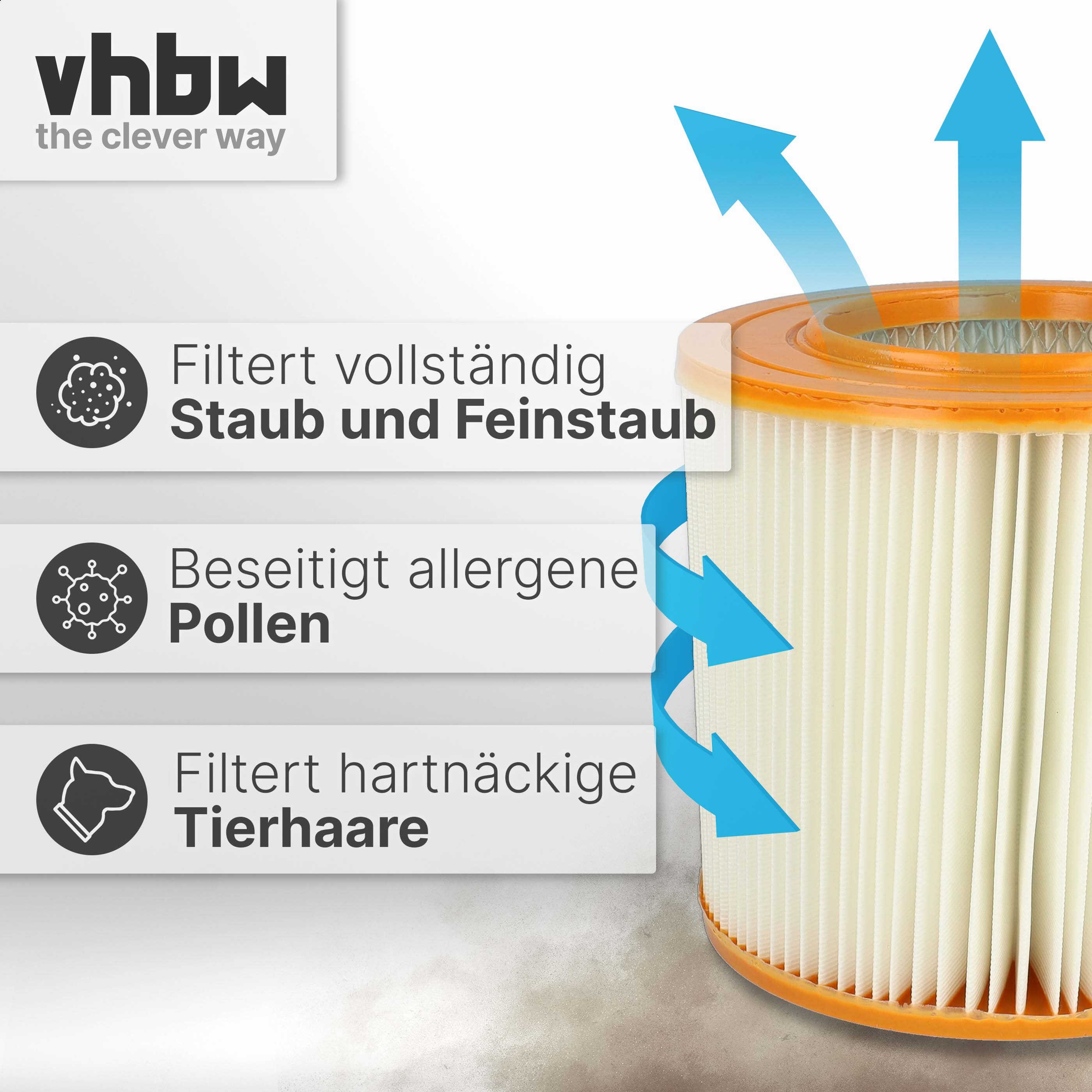 vhbw Patronenfilter Ersatz für Allaway 210813, 10819, 2577, 10813 für Staubsauger, Nass-, für Staubsauger