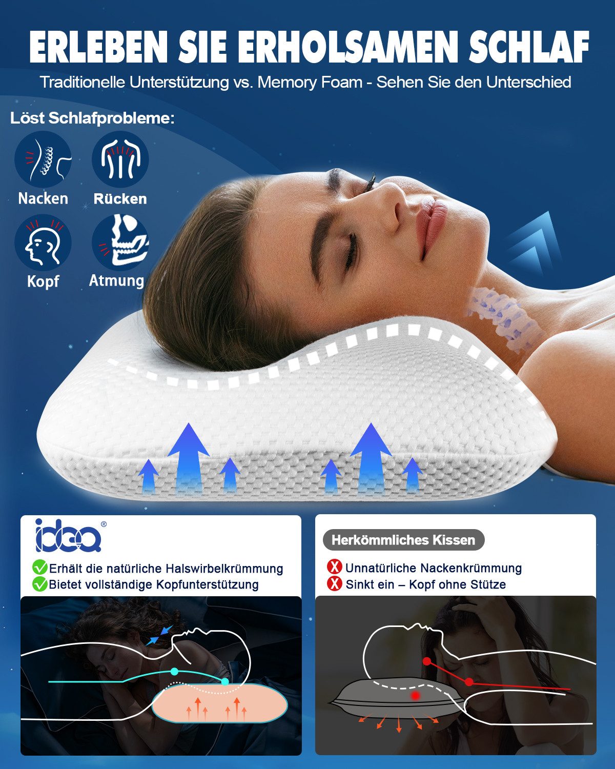 Esun Kopfkissen Orthopädische Ergonomisches Memory Foam Kissen, Nackenkissen, Kissen, Füllung: Rückstellschaum, Rückenschlafer, Bauchschlafer, Seitenschlafer, S – Bild 4 von 5