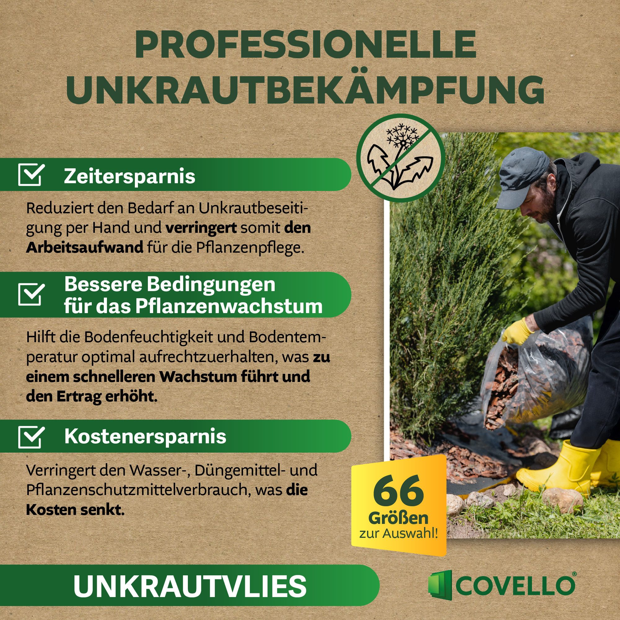 Thumbnail - Covello Unkrautvlies Gartenvlies 100g/m² reißfestes Bodengewebe mit UV-Schutz Unkrautfolie, 1m x 1m = 1m² Schutzvlies Un...