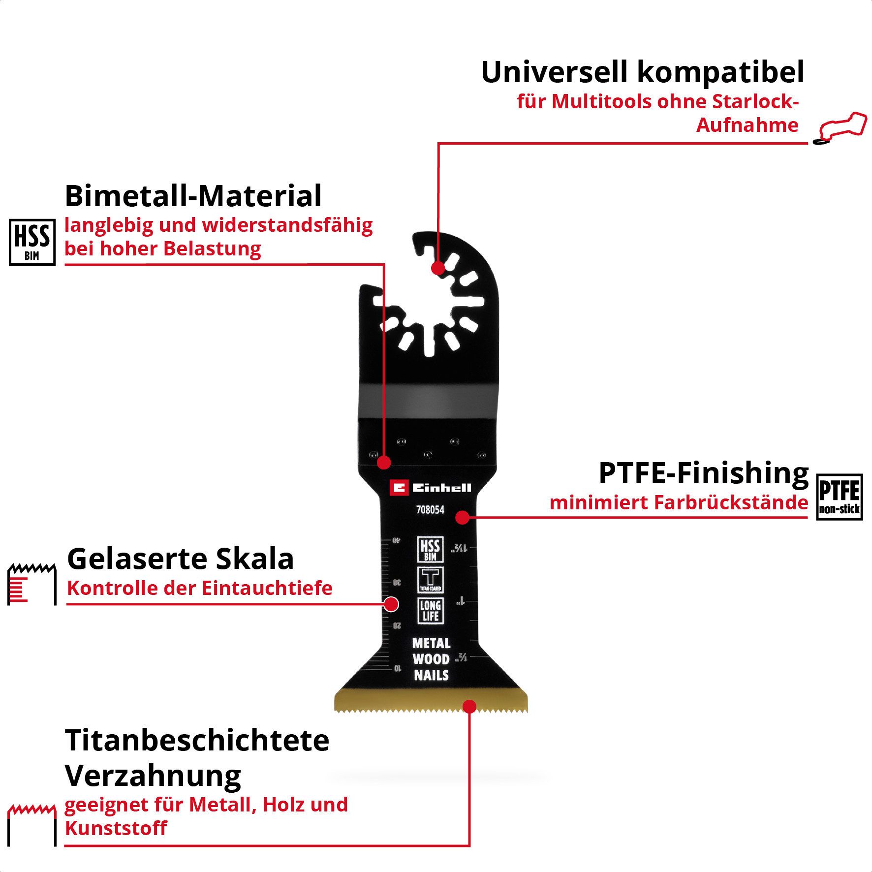 Einhell Sägeblatt Original Einhell Bi-Metall Tauchsägeblatt titanbeschichtet (45 mm Brei, Original Einhell Bi-Metall Tauchsägeblatt titanbeschichtet (45 mm Brei