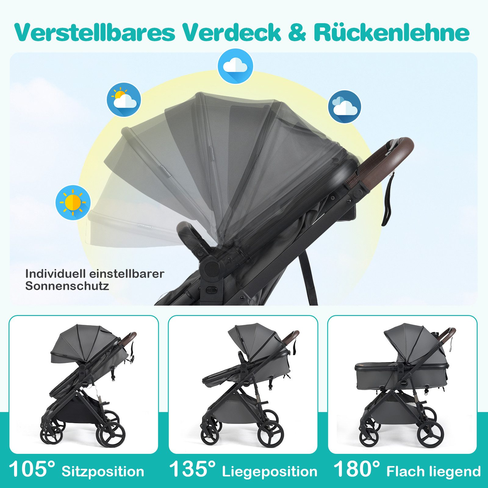 COSTWAY Kombi-Kinderwagen - Bild 2