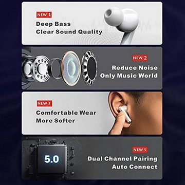 Lenovo LP1 mit Touch-Steuerung Bluetooth-Kopfhörer (True Wireless, Siri, Google Assistant, Bluetooth 5.0, Stereo-Ohrhörer 300 mAh Kopfhörer-Ladehülle - Weiß mit rotem Rand)