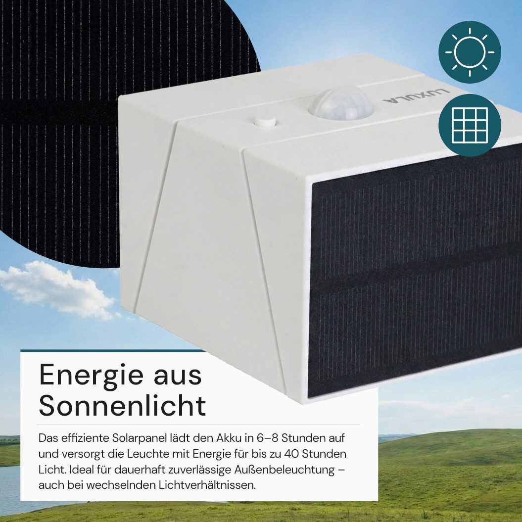 LUXULA LED Solarleuchte LUXULA Solar-Wandleuchte 300lm 3000-6000K Warm-Kaltweiß, LED fest integriert, CCT, Warm- Tageslichtweiß, Nachhaltig