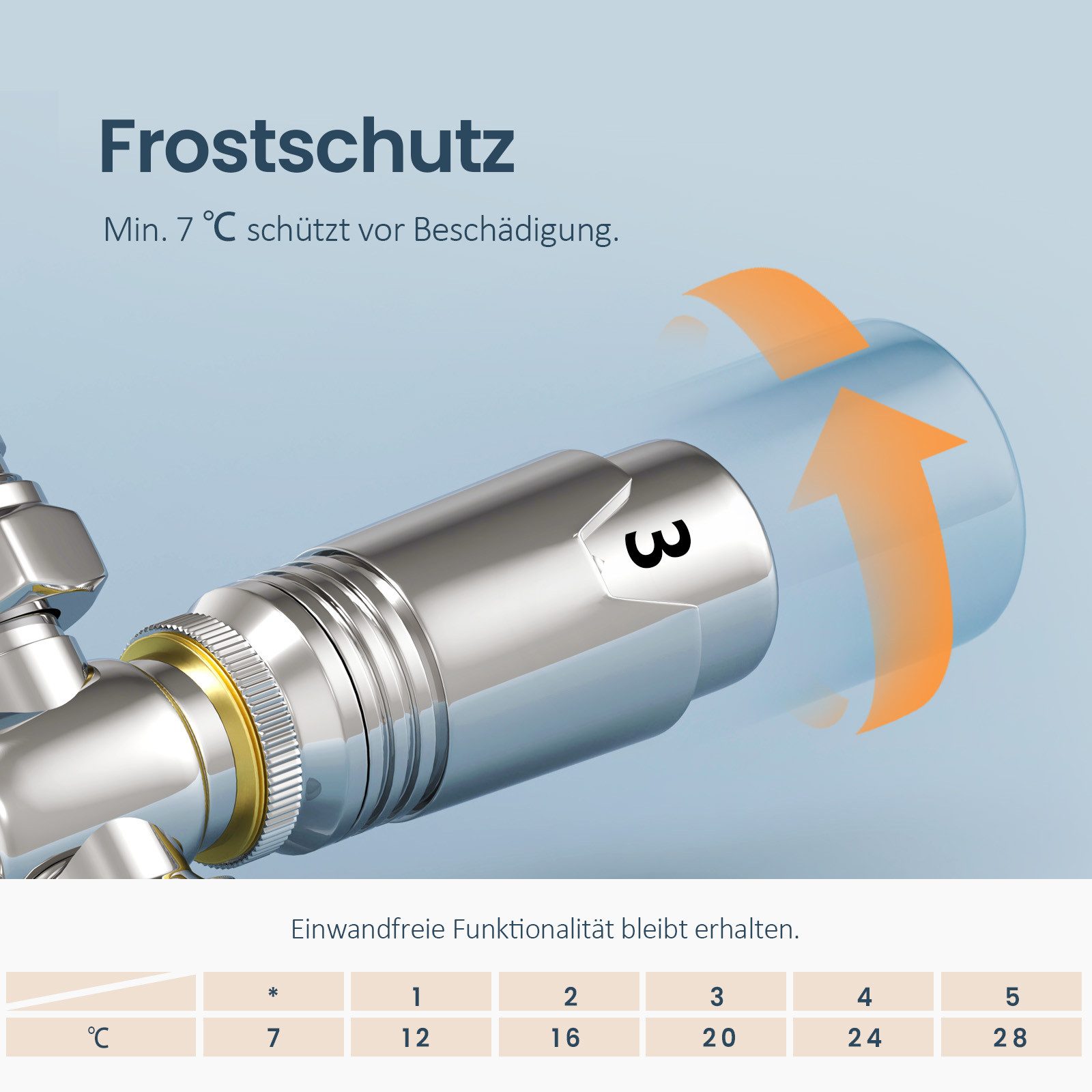 EMKE Heizkörperthermostat Multiblock Set für Heizkörper Anschlussarmatur Ventil mit Thermostat, (16mm+φ15mm, 1 St) für Heizkörper Handtuchtrockner Heizungzubehö – Bild 5 von 5