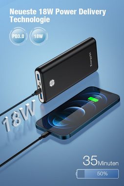 poweradd pro PowerBank 20000mAh, Ultradünn 20W Schnell Aufladende Powerbank (1 St), 3 Ausgänge mit Typ-C Ladekabel