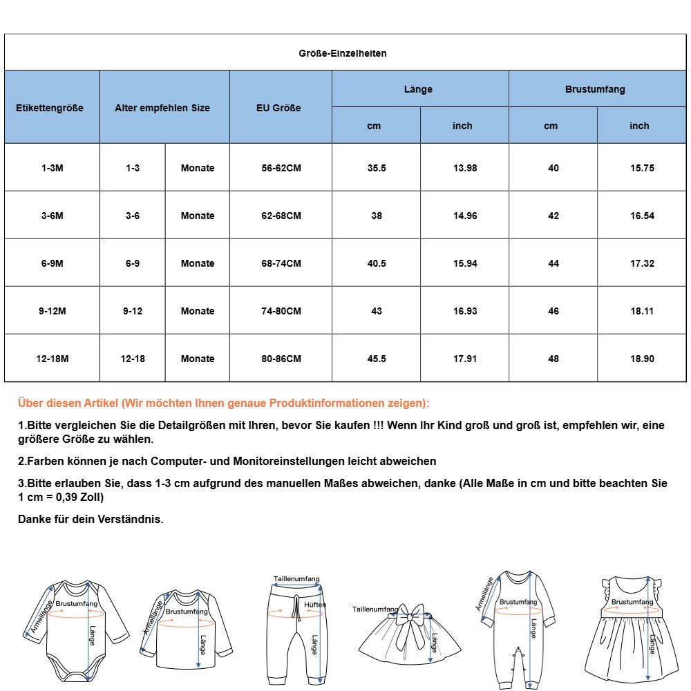 Gluckids Strampler Baby-Mädchen-Set aus Strampler, ärmellosem Rüschenkleid und Hut (Set, 2-tlg) mit Karomuster und Blumenmuster, süße und casual Kleidung