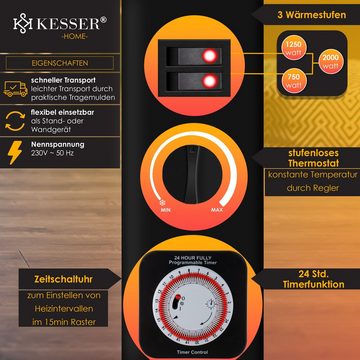 KESSER Konvektor, 2000 W, Konvektor 2000 Watt Heizgerät 24h Timer stufenlos Thermo