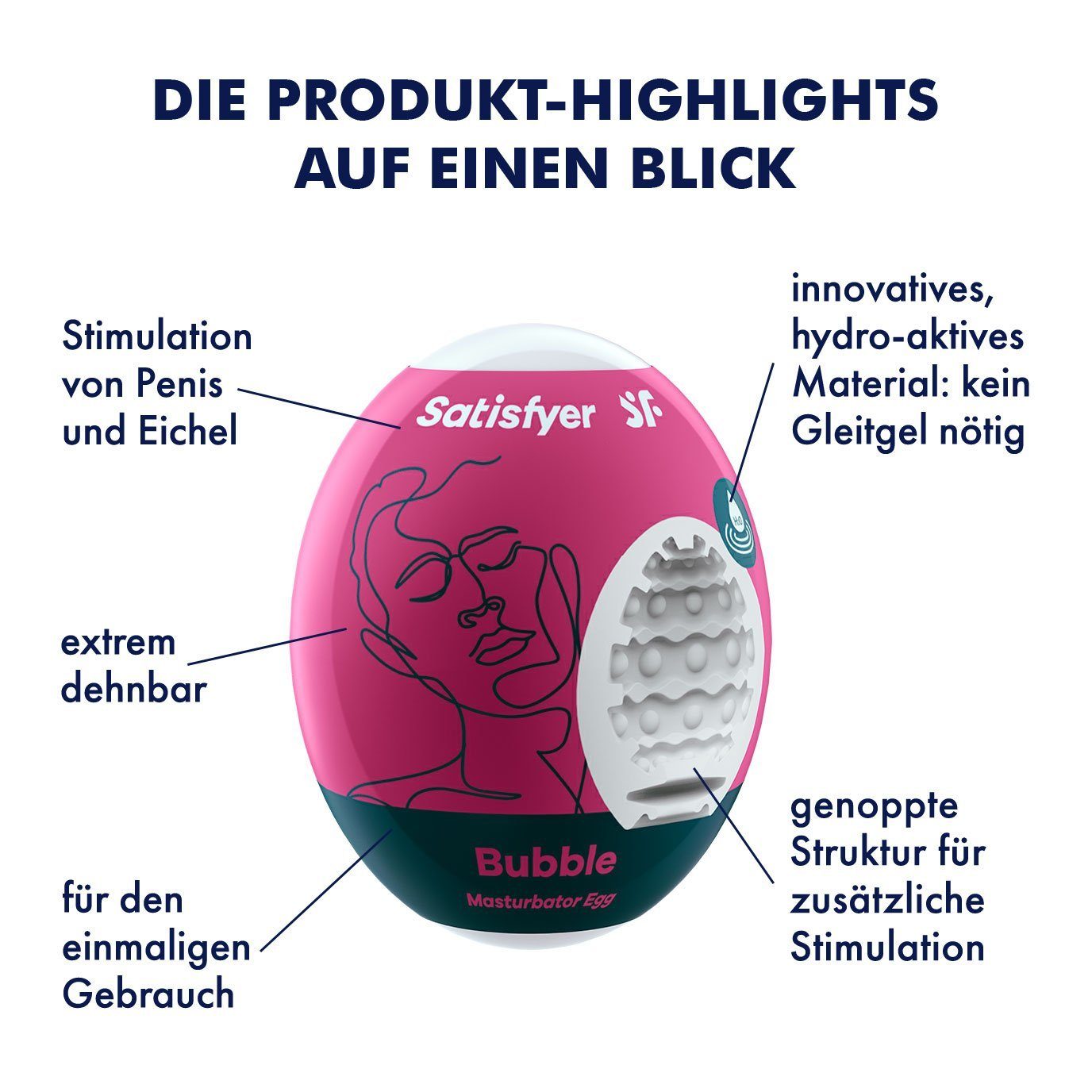 Satisfyer Riffle, Satisfyer hydroaktives ohne einmaliger Weichmacher; 3x Gebrauch Set Masturbator Struktur Egg, Bubble Masturbator "Bubble", dehnbar; TPE,