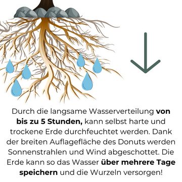 GarPet Gießkanne 2x Bewässerungs Ring für Bäume Donut Wasser Gieß Sack Baum Beutel