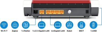 AVM AVM FRITZ!Box 6670 Cable WLAN-Router