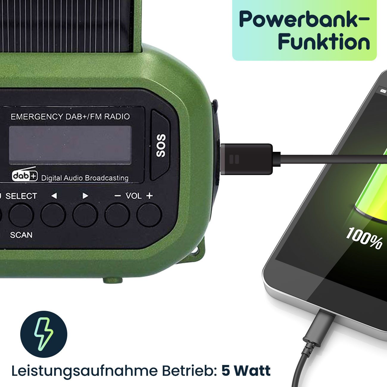 Nedis DAB+ Kurbelradio Notfallradio, 2500mAh Powerbank, SOS, Solar Grün Notfallradio (Digitalradio (DAB), DAB+ Kurbelradio Solar, 2500mAh Powerbank, SOS Lampe)