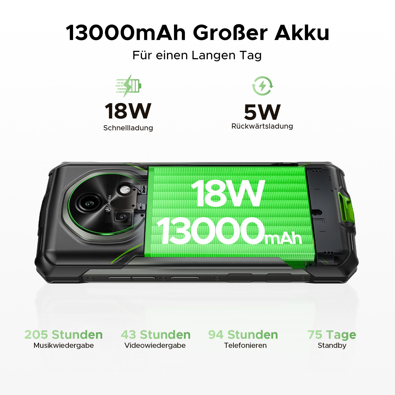 DOOGEE FIRE 5 PRO IP68/IP69K 13000mAh 6.6" 90Hz 128GB Android 15 Outdoor Smartphone (48 MP Kamera, 13MP 8MP erweiterbar auf 2TB 8W Schnellladung & 5W Reverse-Charging)