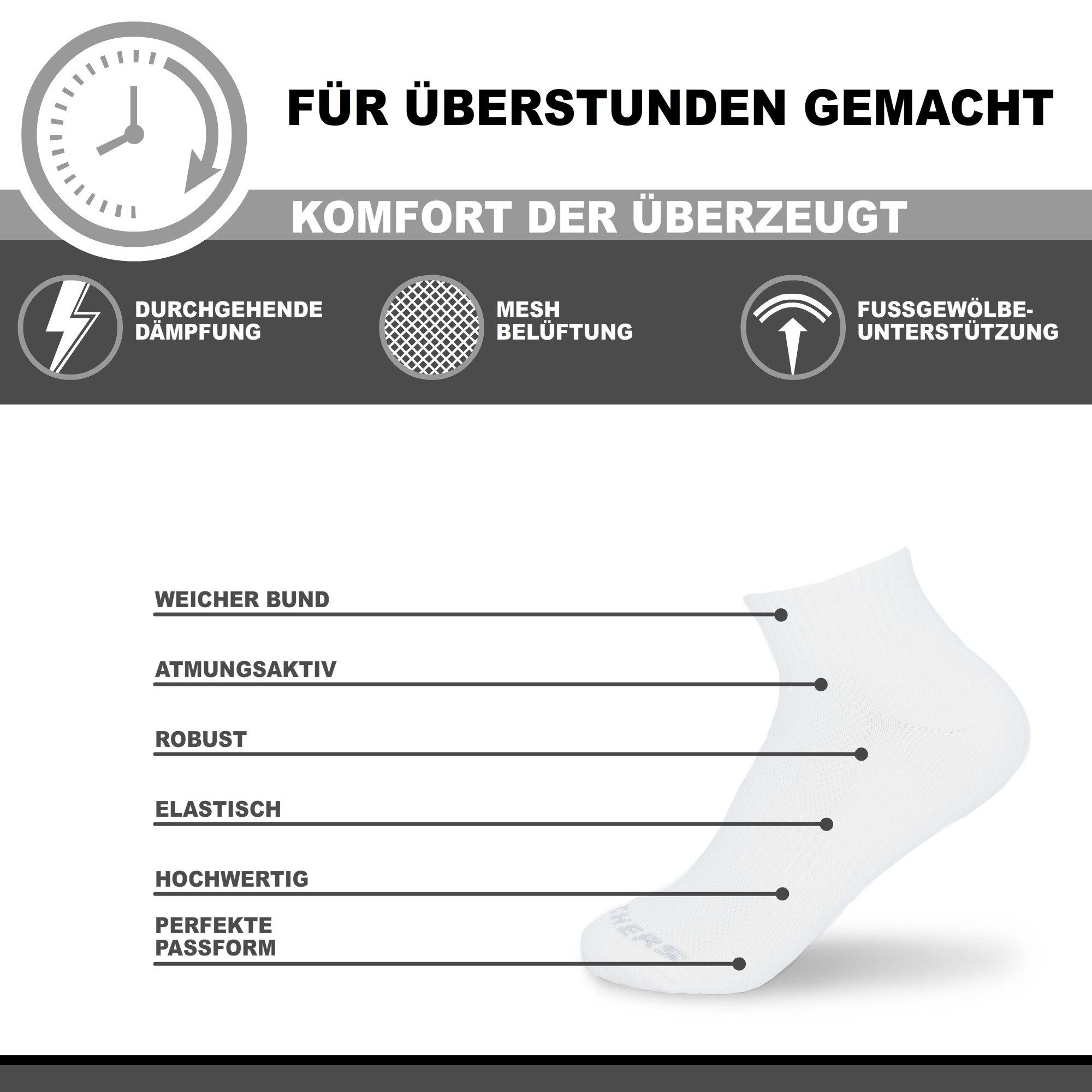 Skechers Socken für Damen und Herren Multi Pack - Mesh Belüftungstechnologie (5er, 10er, 15er und 20er Pack) Robustes Material und bequemer Tragekomfort - Gepolstertes Fußbett