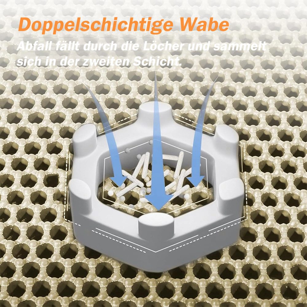 TUWENA Katzentoilette Doppelschicht Katzenklo Matte, Wasserdichte Katzenmatte Katzenklo, Leicht zu reinigen, Rutschfeste Katzenmatte Unterleger Waben Design