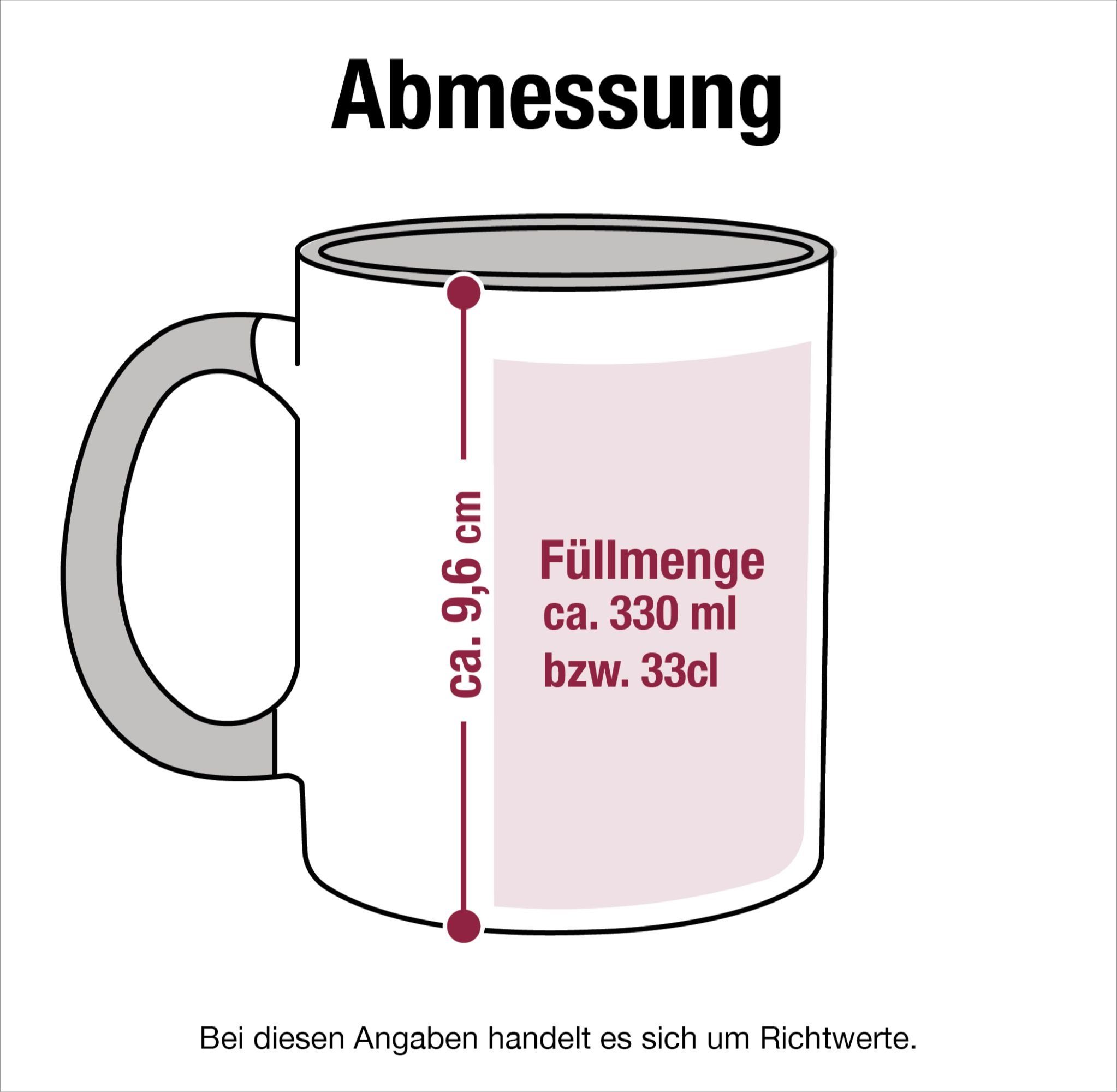 Shirtracer Tasse Geschenke, 1 Keramik, Statement Hellblau Meerschweinchen