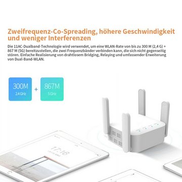 yozhiqu 1200M Dual-Band-Netzwerk-Repeater, 5G-WLAN-Extender, WLAN-Repeater, Durch-die-Wand-Router Gigabit-Heimrouter
