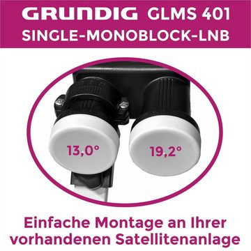 GSS Monoblock Single GLMS 401 mit Aufdrehhilfe Monoblock-LNB (1 Teilnehmer 2 Satelliten -Astra & Hotbird + Gummitülle)